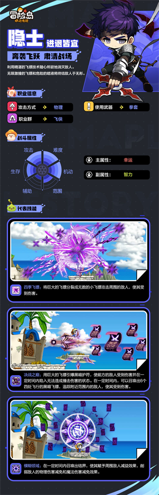 冒险岛枫之传说手游官方正式版国服版图2