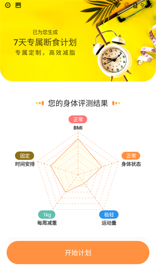 怪兽轻断食图1