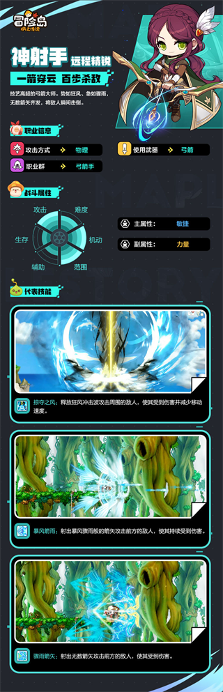 冒险岛枫之传说手游官方正式版国服版图3