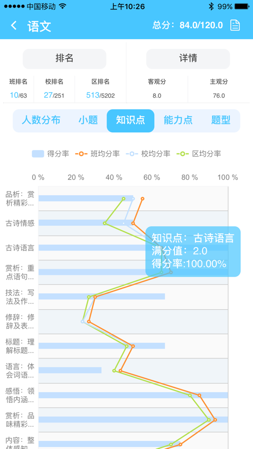 达美嘉学生端app图2