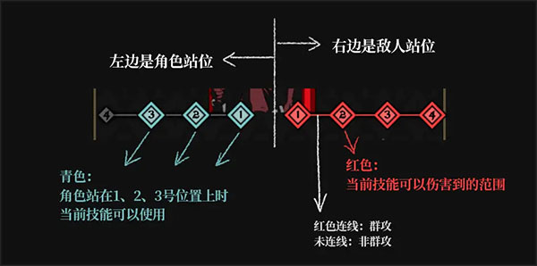 安尼姆的无尽旅途手游正版安卓版