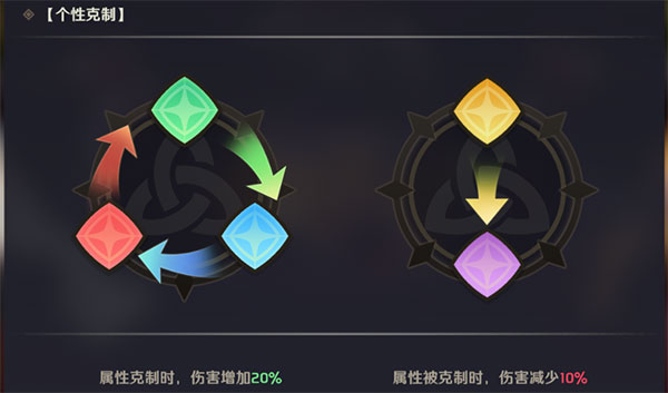 纳萨力克之王手游官网版