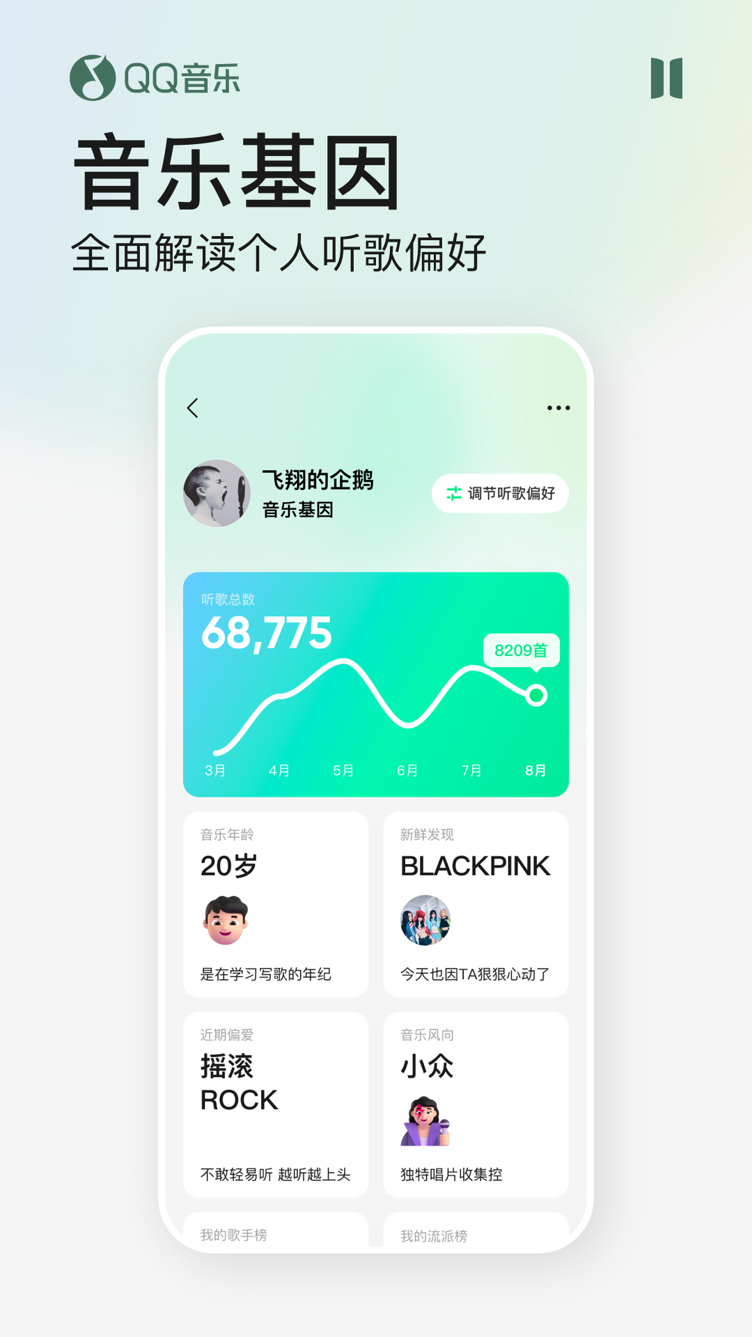 qq音乐车机版永久VIP版图3