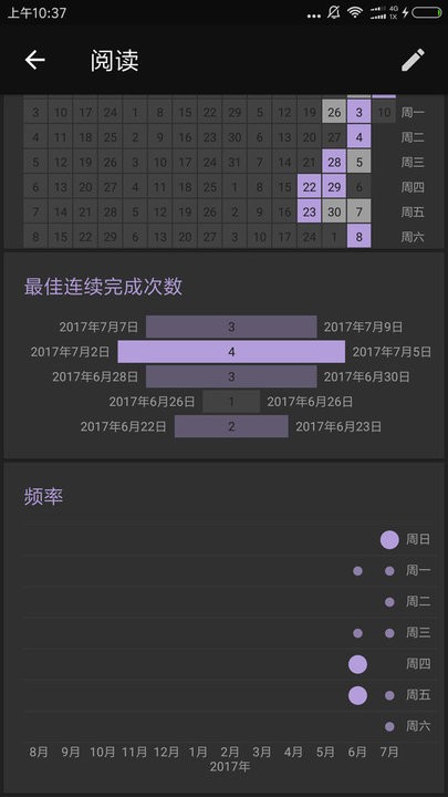 习惯足迹手机版图5