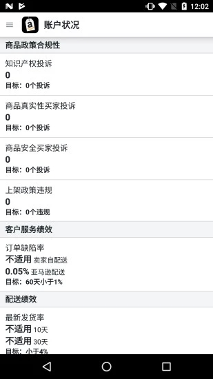 亚马逊卖家图2