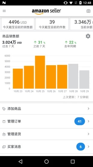 亚马逊卖家图4