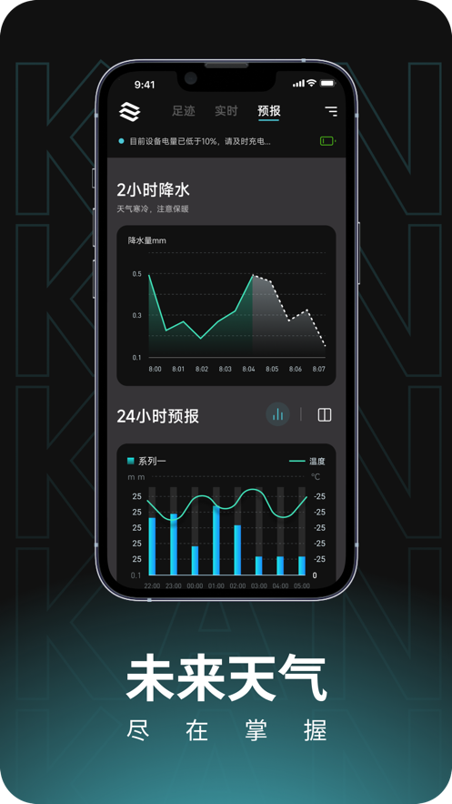 瞰天气最新版图2