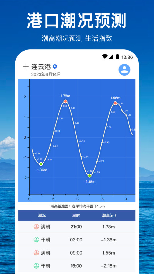 潮汐天气实时天气预报第3张截图