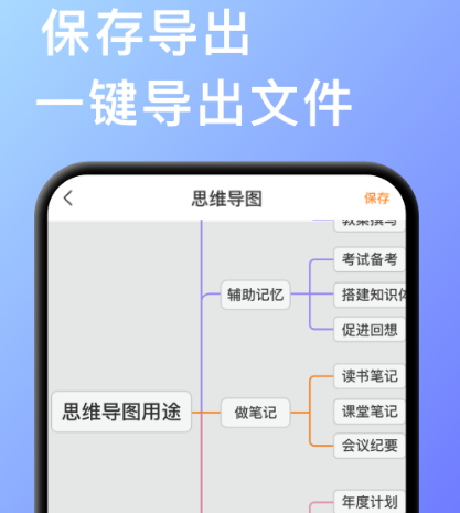 免费做思维导图的app有哪些 免费做思维导图的软件合集