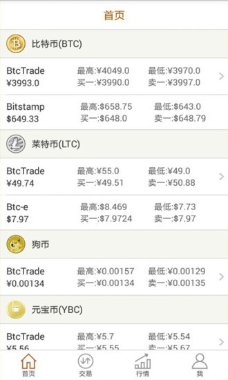 binbin图2