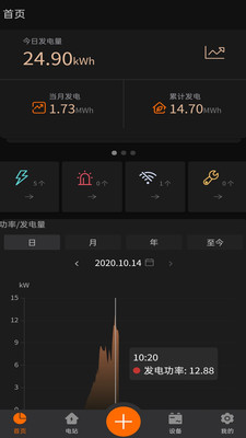 尚唯斯家庭版图1