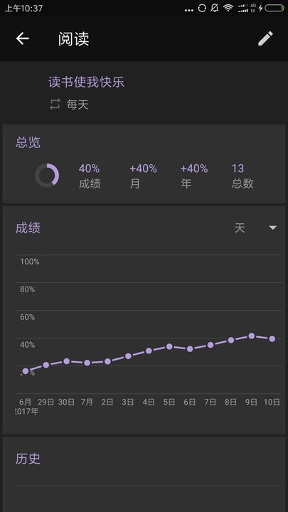 习惯足迹手机版图6