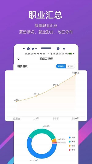 最志愿填报工具截图4