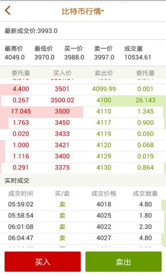 binbin图3