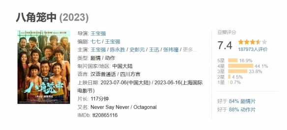 2023年暑期档票房破100亿 《消失的她》34.48亿领跑