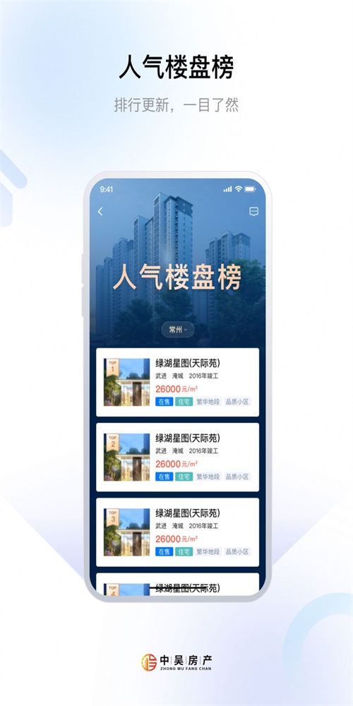 中吴房产截图2