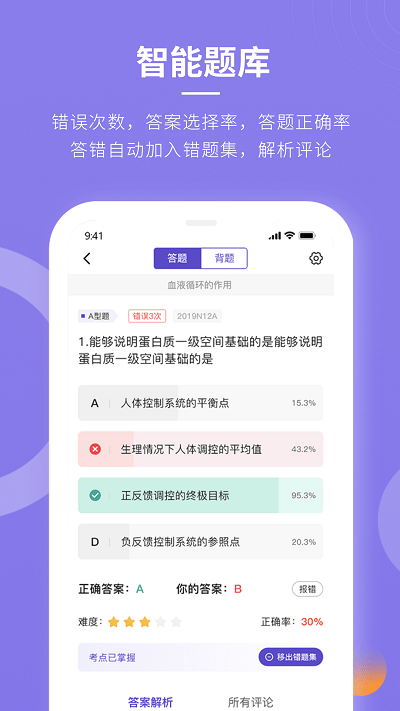 忠保医学图2