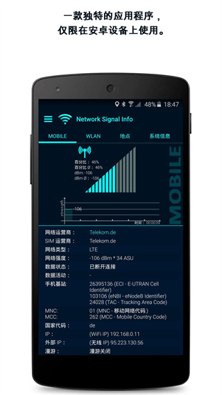 网络信号信息图1