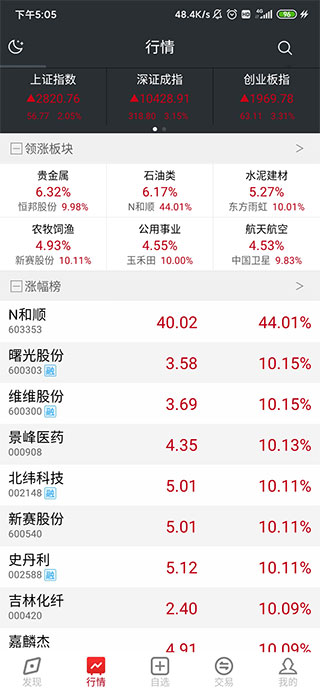 五矿证券官网版