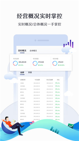 玲玲七图2