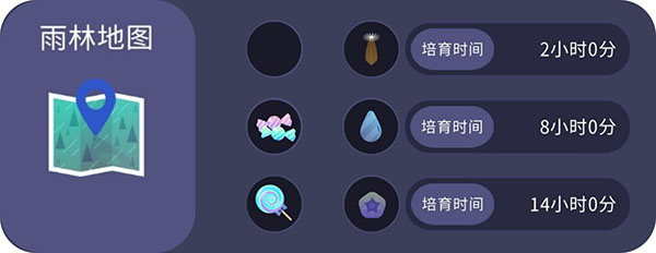 夜之森游戏图2