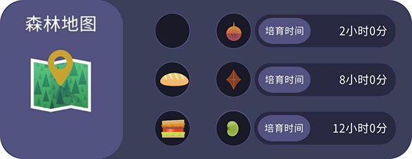 夜之森游戏图1