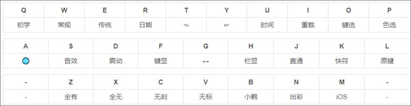 小鹤音形app