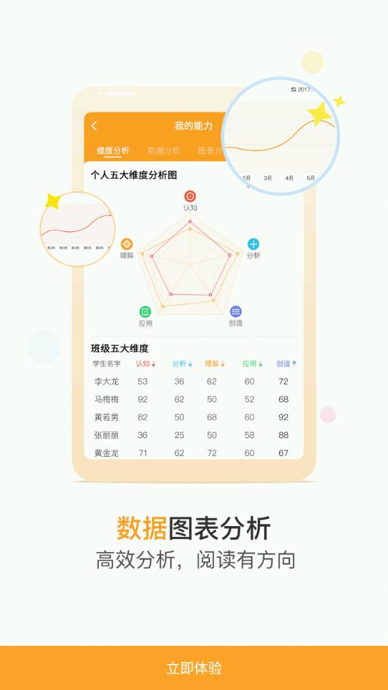 悦读家园app学生端图4