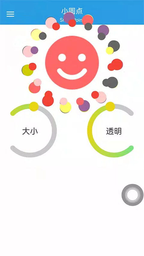 小圆点图1