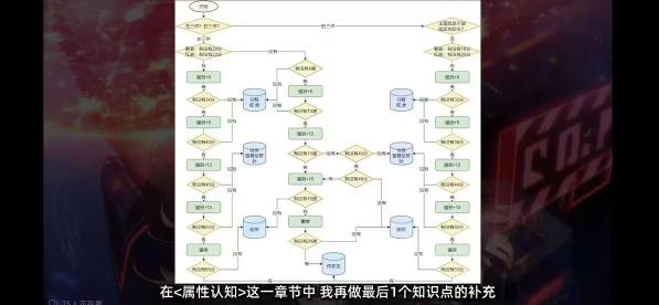 《第七史诗》装备分数计算器安装教程