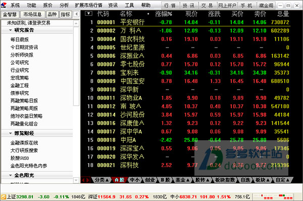 国信金太阳网上交易图2