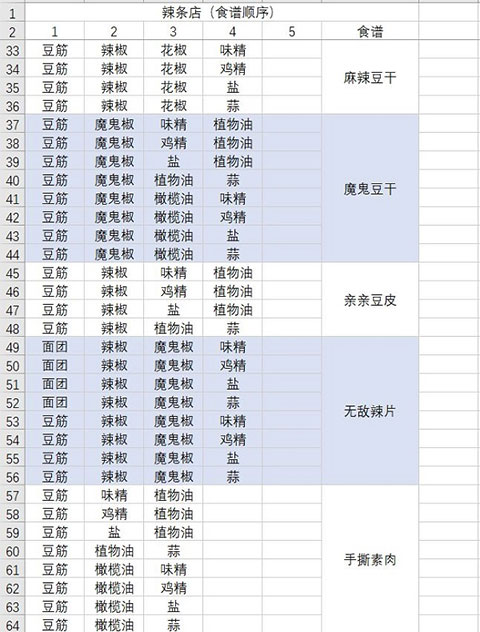 动物夜市