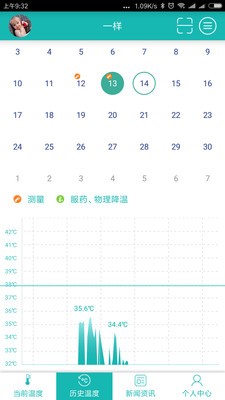 易适康健康图2