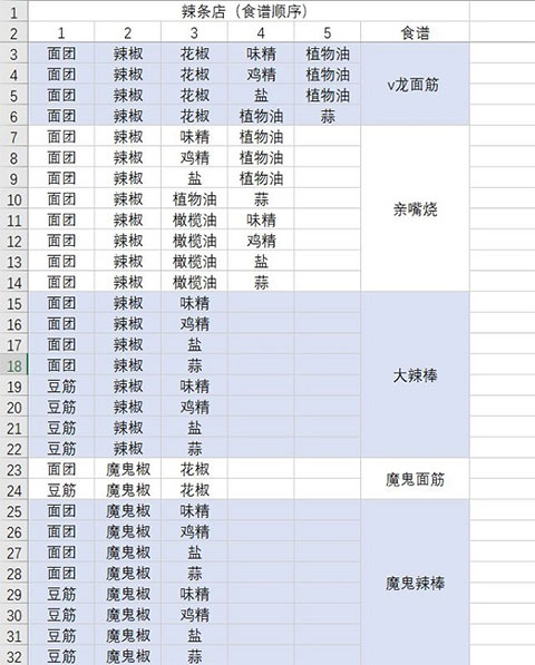 动物夜市