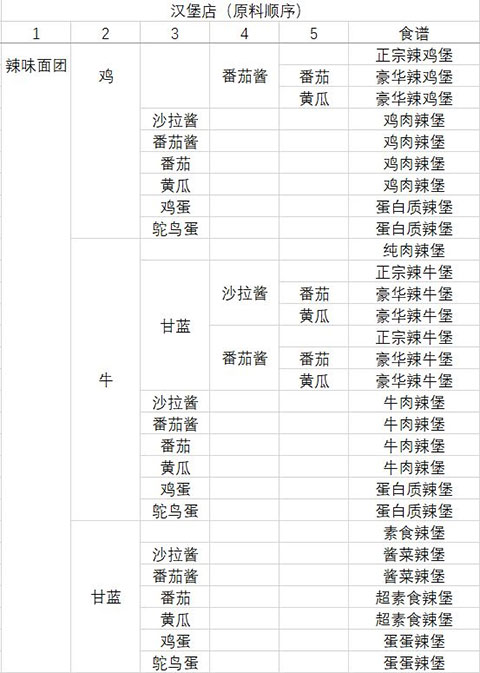 动物夜市