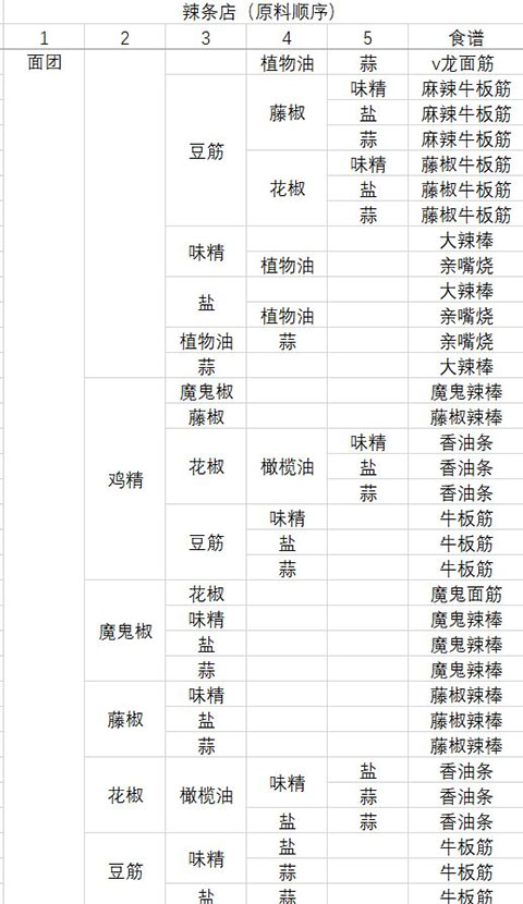 动物夜市