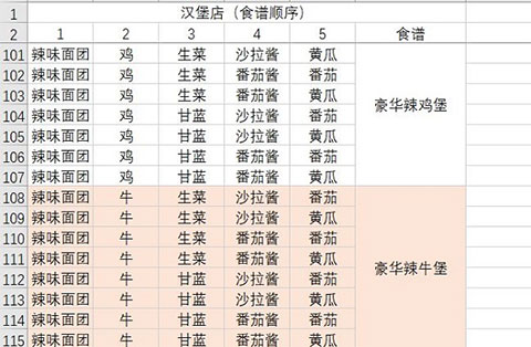 动物夜市