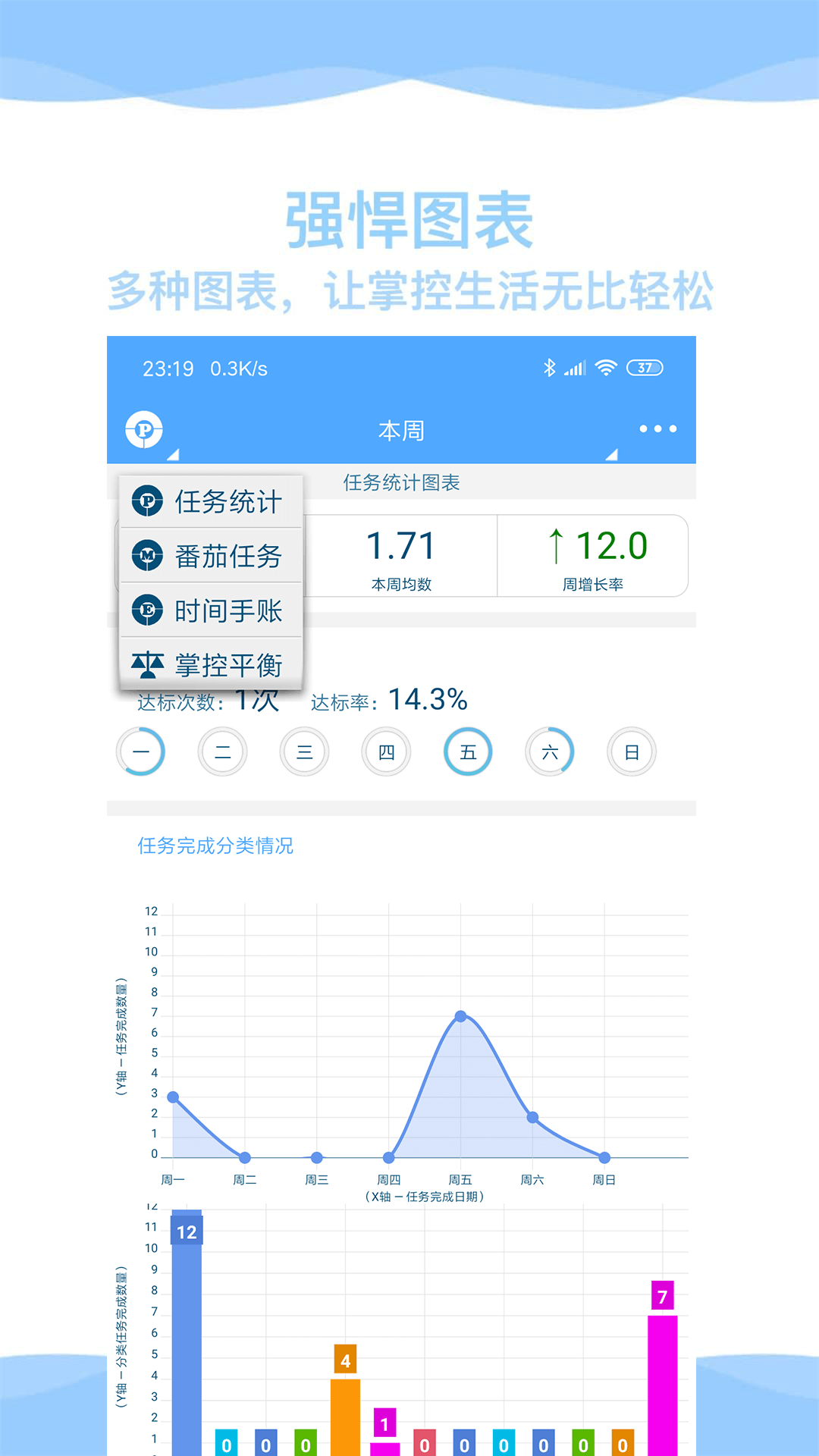 桌面计划管理软件有哪些 计划管理软件排行榜