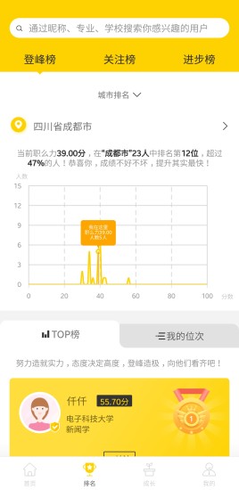 职么开门图3