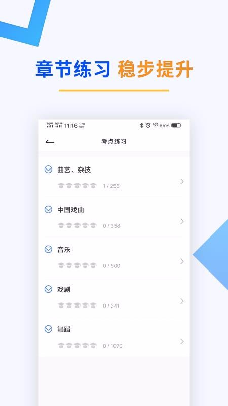 演出经纪人资格证题库图1