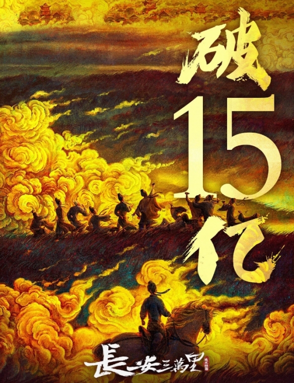 《长安三万里》票房破15亿元！登顶2023动画片票房榜