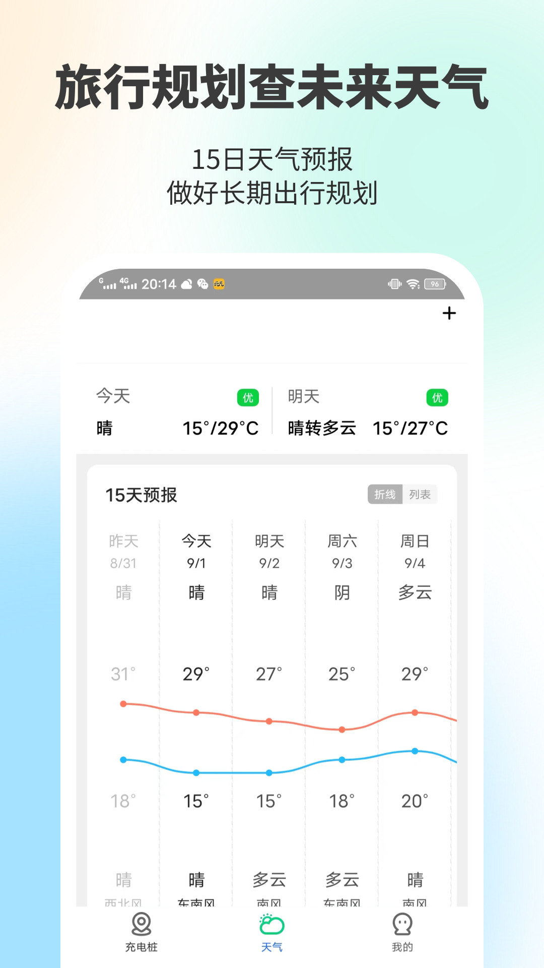 数据监控助手图6