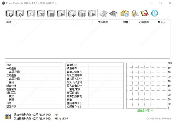 primocache完美破解版无限试用版图1