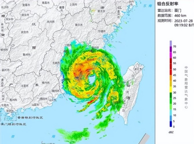 《淘宝》大赢家每日一猜7.29题目答案是什么？