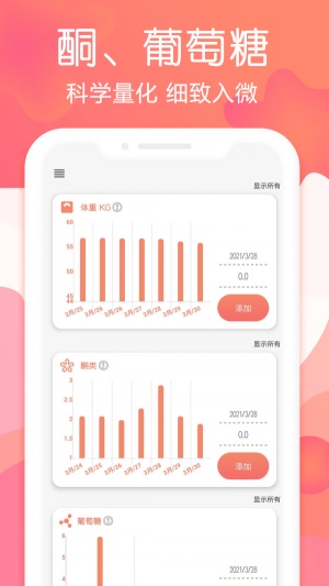断食禁食追踪图3