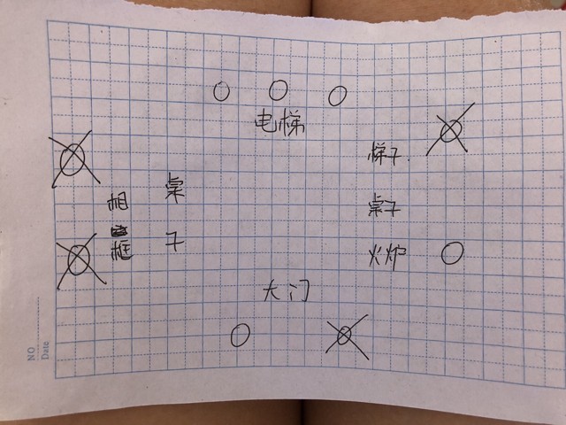 密室逃生迷雾攻略