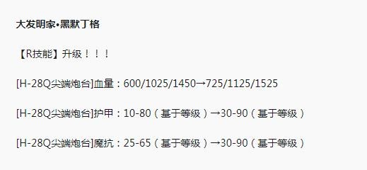 LOL13.15版本大头加强一览