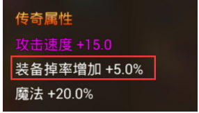 永恒纪元