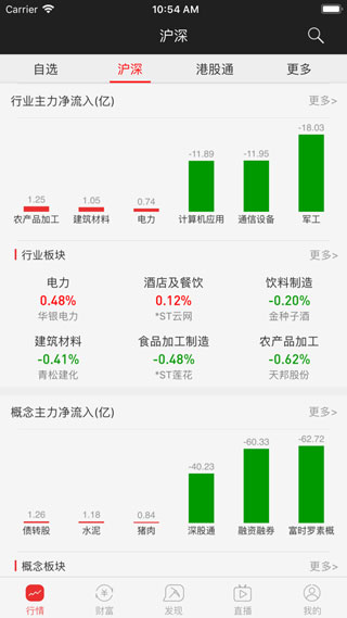 财富聚财app
