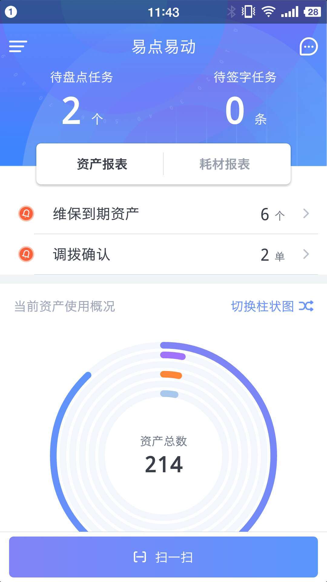 简单的出入库管理软件哪个好 简单的出入库管理软件推荐合集